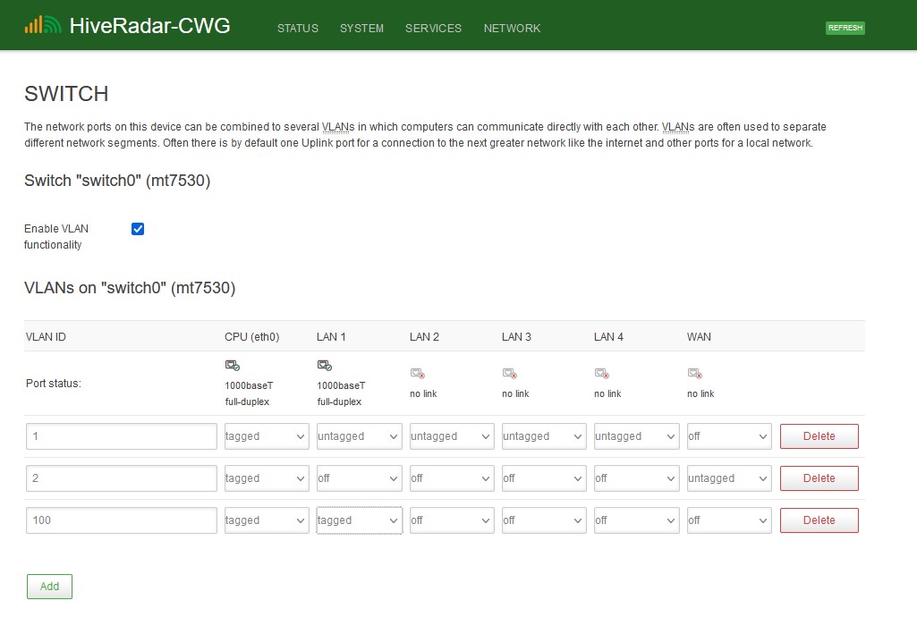VLAN Table